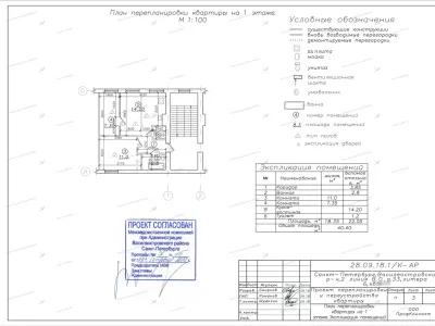 📌 Перепланировка в старом фонде с газом: 2-я линия В.О., 33, лит. Б (Василеостровский район СПб)