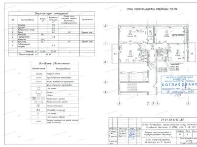 📌 Согласование перепланировки с расширением санузла и демонтажом перегородки: Лиговский пр., 206, стр. 1 (Фрунзенский район СПб)