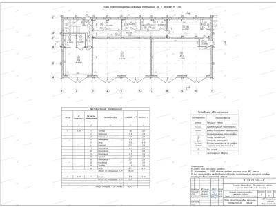 Согласование проекта для нежилого объекта ГУП "ТЭК-СПб" на Якорной улице, дом 1 (Красногвардейском районе)