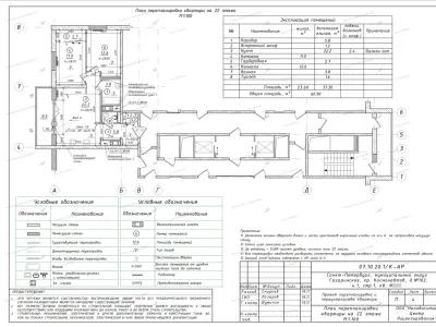 Техническая документация для нежилого объекта ГУП "ТЭК-СПб": ул. Автобусная, 9, лит. В (Санкт-Петербург)