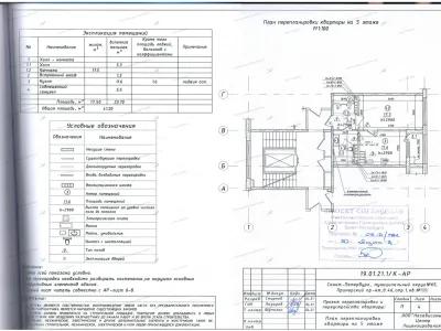 Проект перепланировки под ключ: ул. Парашютная, 17/1 (Приморский район СПб)
