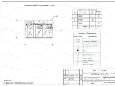 📌 Проект перепланировки в историческом доме с газом: ул. Декабристов, 31 (Адмиралтейский район СПб)