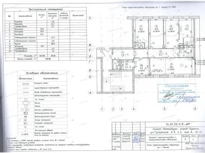📌 Согласование перепланировки с гардеробной и совмещённым санузлом: ул. Гусарская, 9, корп. 2, лит. А (Пушкинский район СПб)