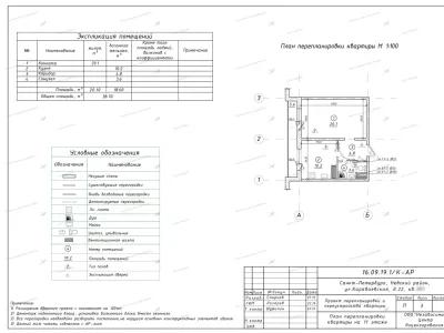 📌 Подготовка проекта перепланировки: улица Караваевская, дом 22