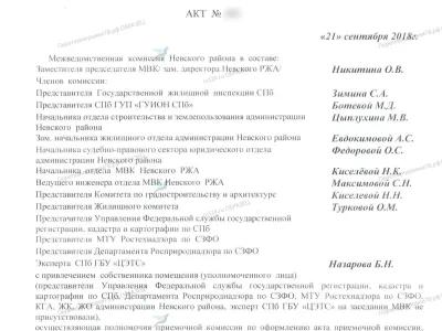 📌 Ввод квартиры в эксплуатацию после перепланировки: ул. Ново-Александровская, 14, лит. А (Невский район СПб)