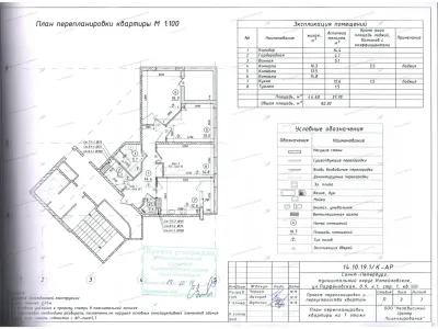📌 Перепланировка с гардеробной и переносом сантехники: улица Парфеновская, дом 9, корпус 1, строение 1