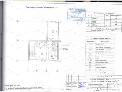 📌 Переобмер и ввод после перепланировки: ул. Шаврова, 7, корп. 1, лит. А (Приморский район СПб)
