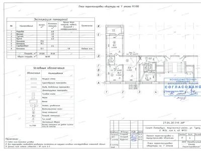 📌 Перепланировка с переносом проёмов и увеличением комнаты: ул. Турку, 26, лит. А (Фрунзенский район СПб)