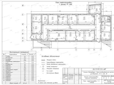 📌 Обследование и разработка документации для ГУП «ТЭК СПб»: улица Рощинская, дом 21, литера Б, улица Якорная, дом 11, литера Ж